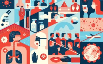 «El análisis, su producción y la transmisión a partir del Covid19»